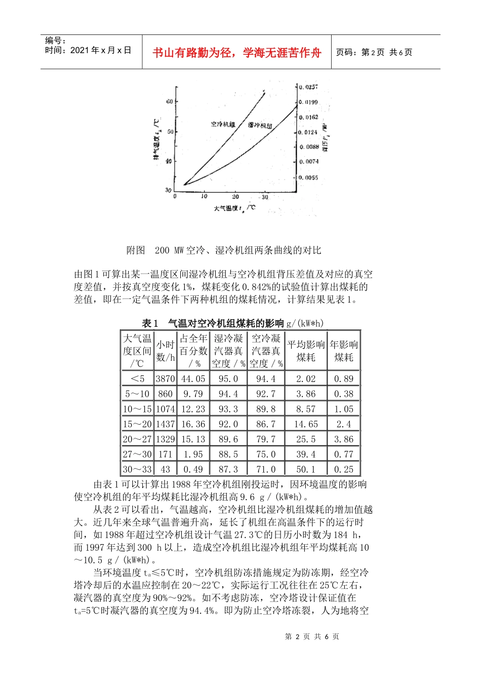 提高空冷机组经济性的研究_第2页