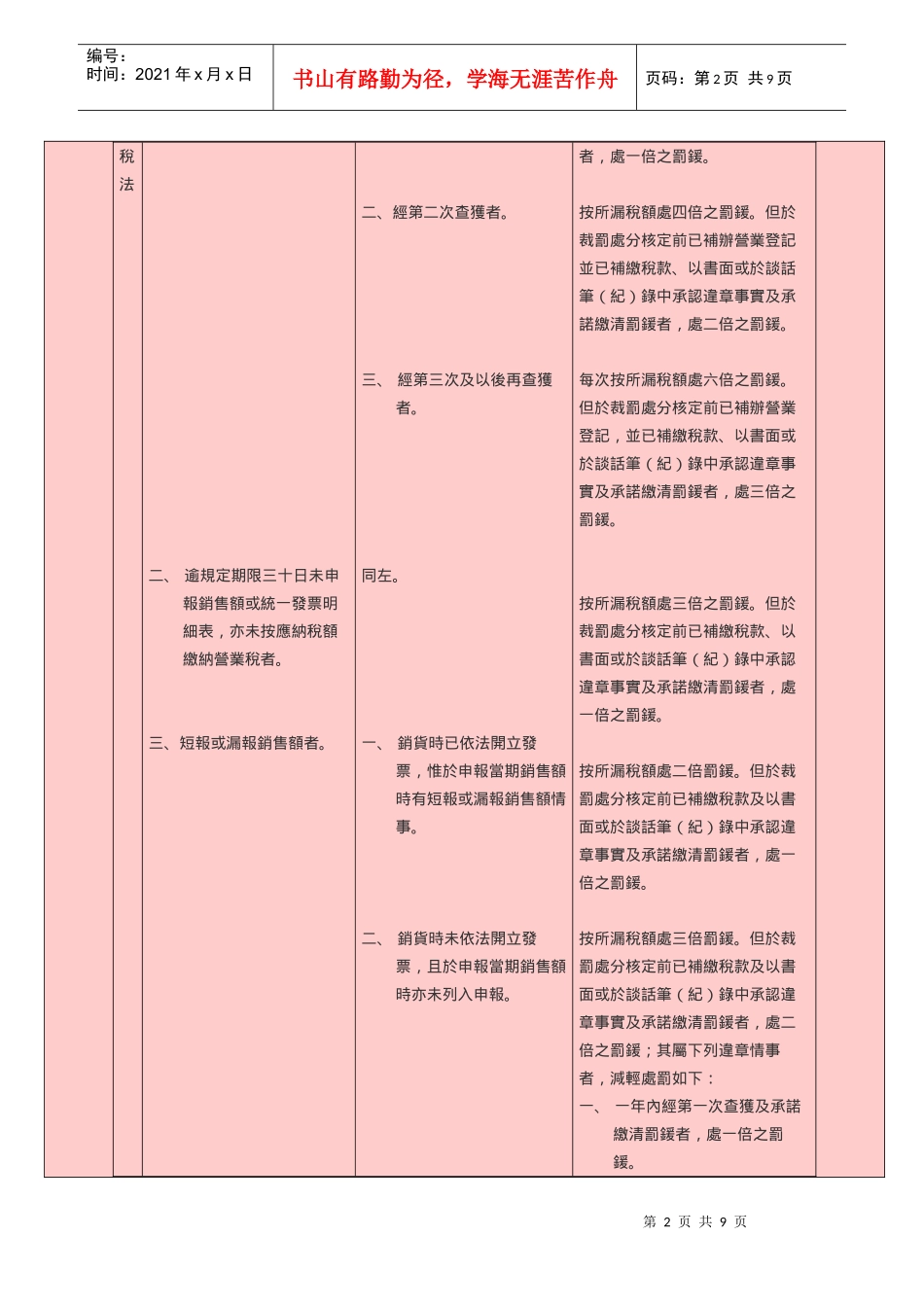 桃园县会计学会_第2页