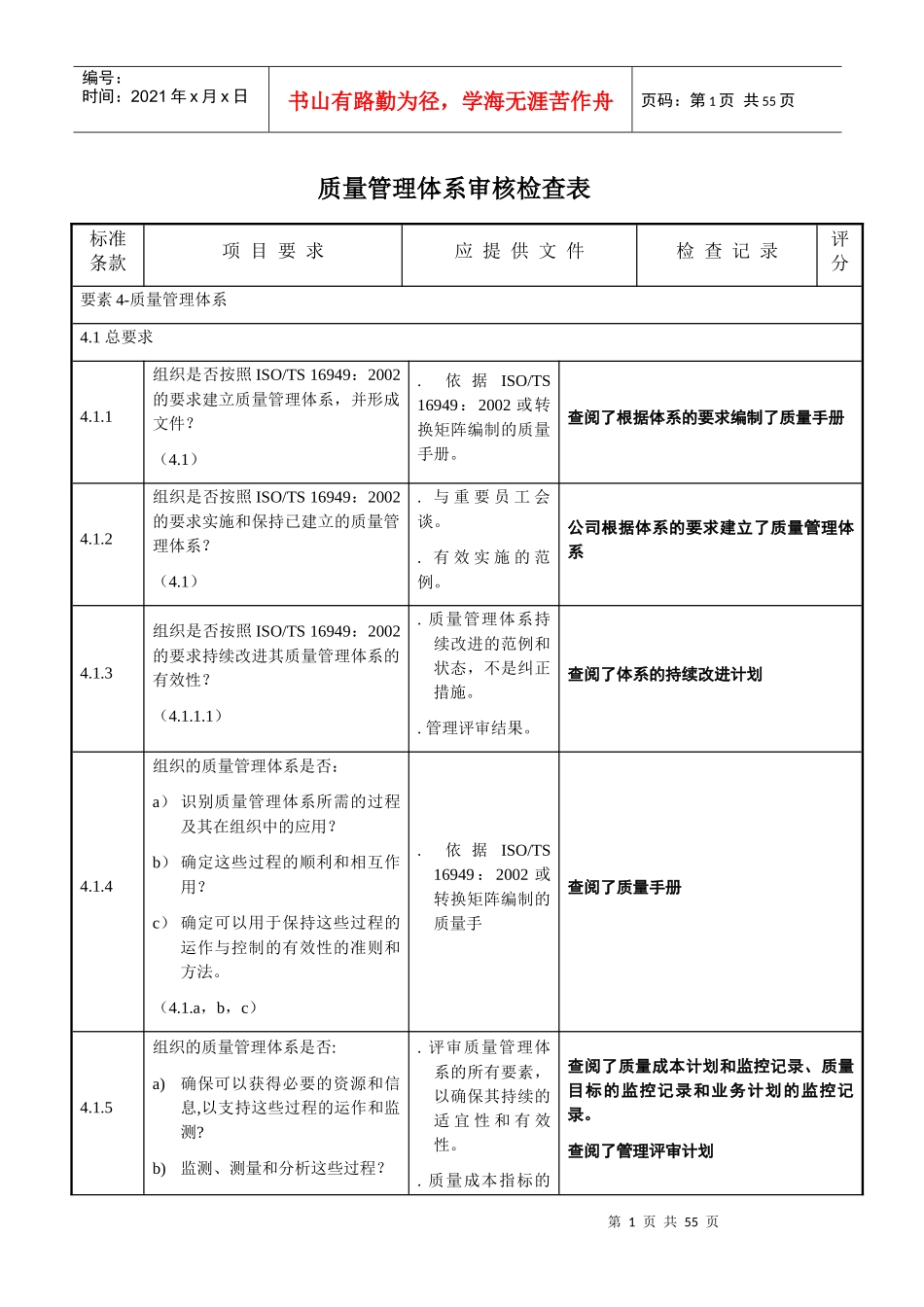 体系内审检查表02_第1页