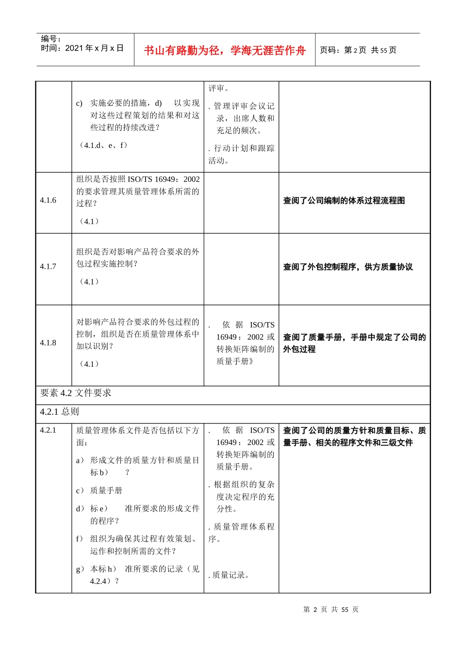 体系内审检查表02_第2页