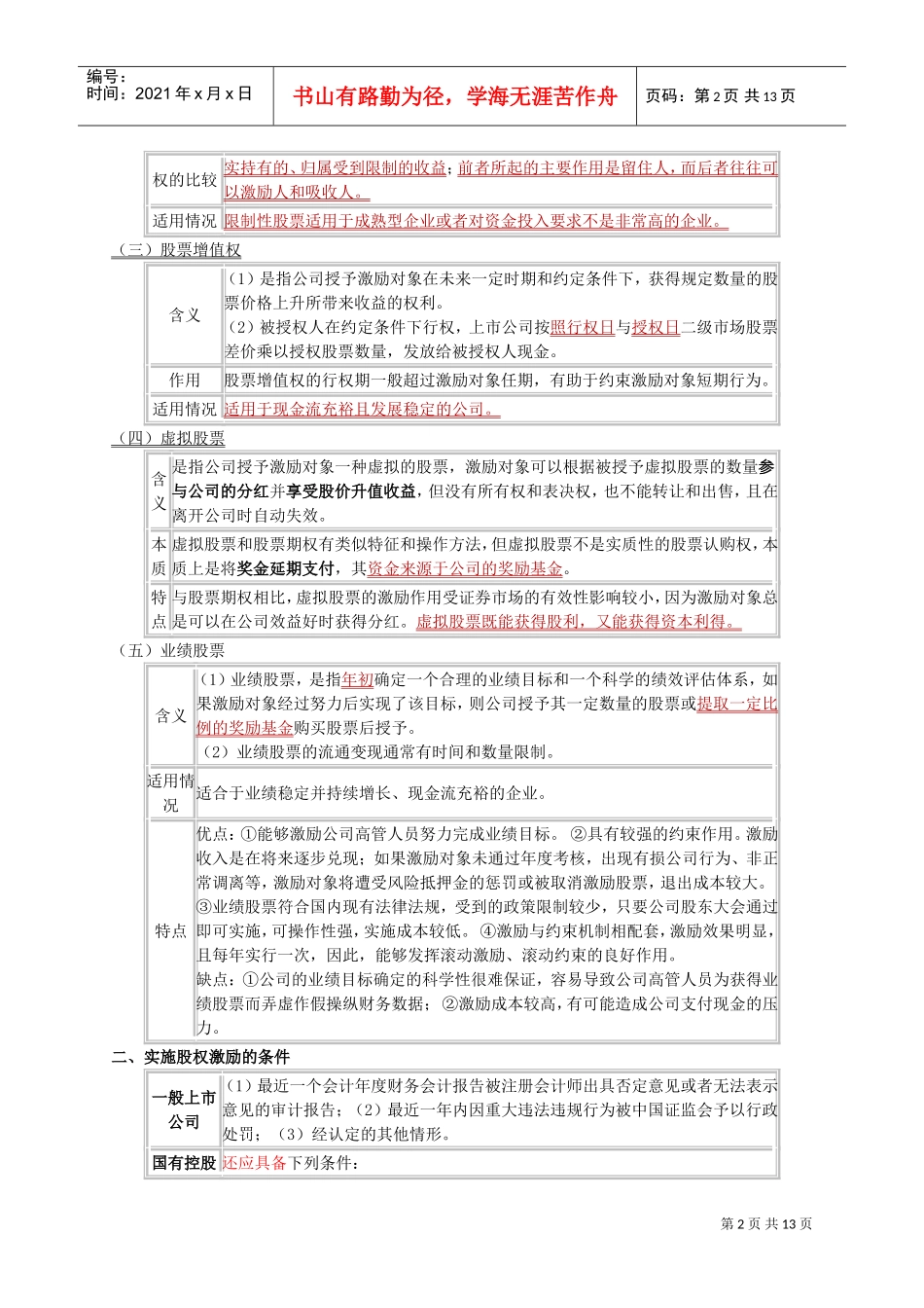 股权激励重点知识_第2页