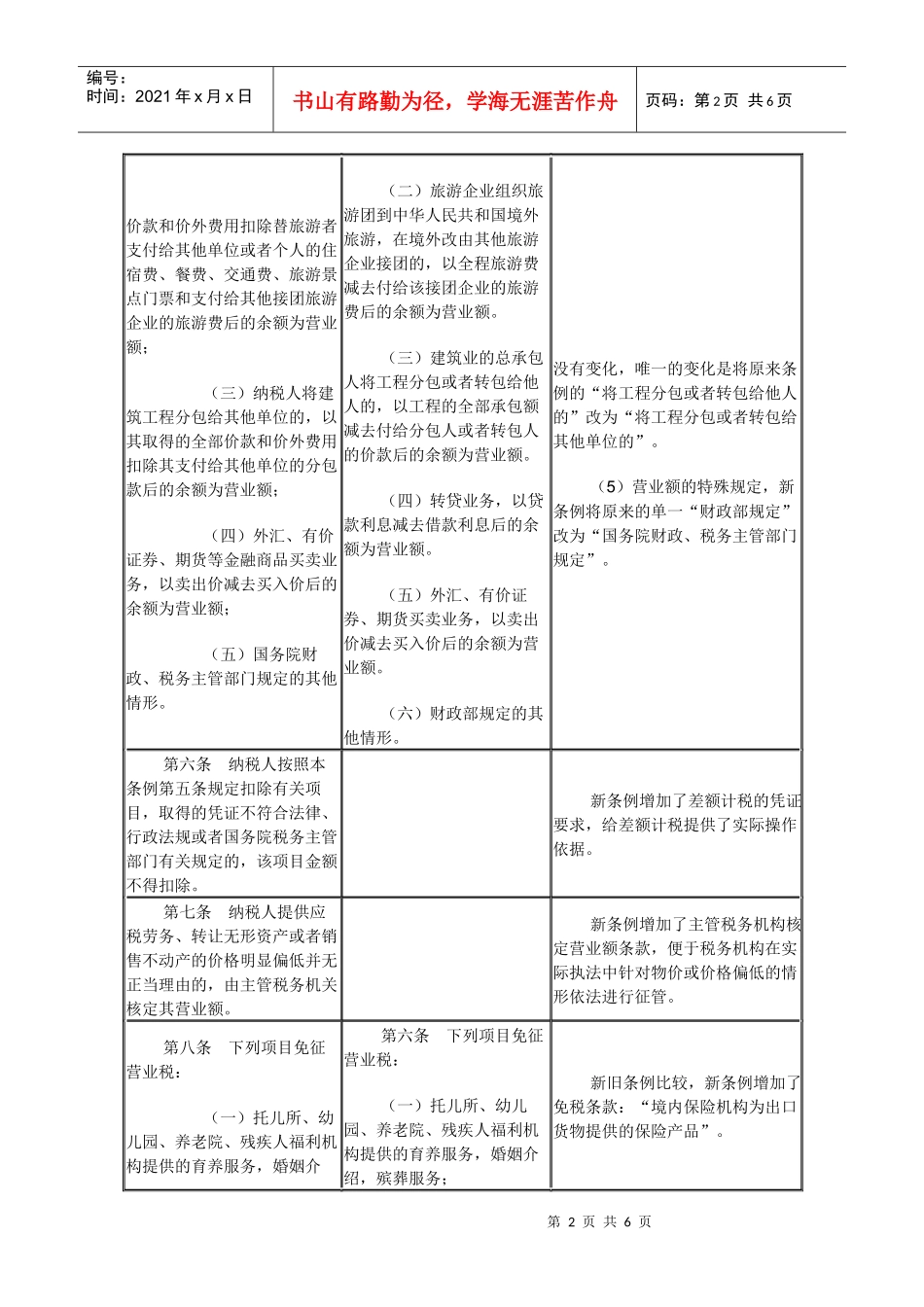 《营业税暂行条例》新旧比较分析_第2页