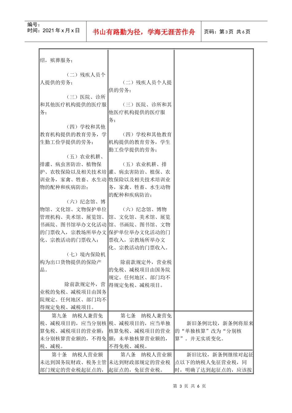 《营业税暂行条例》新旧比较分析_第3页