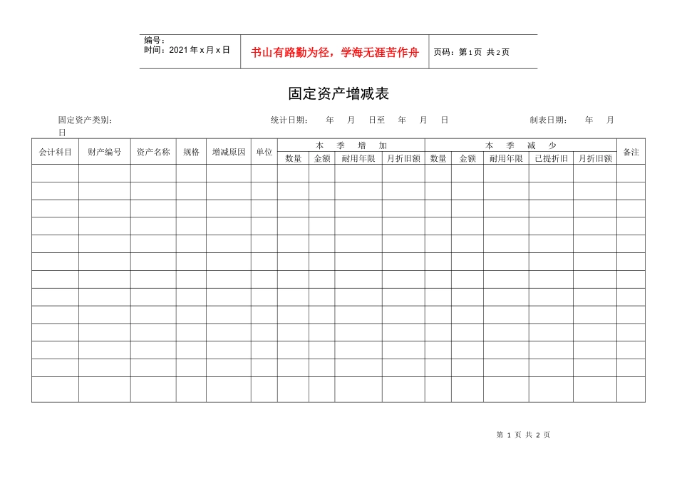 【财务表格】固定资产增减表_第1页