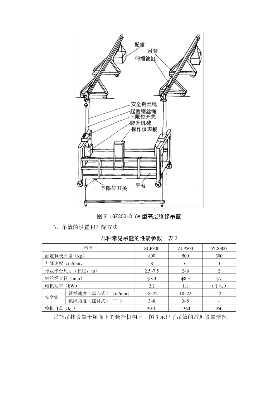 吊篮的设置与使用方法_第3页