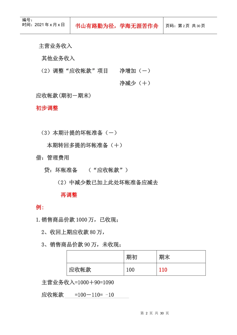 浅谈现金流量表的编制方法_第2页
