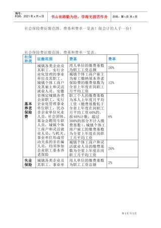 社会保险费征缴范围、费基和费率一览表！做会计的人手一份！(DOC5页)