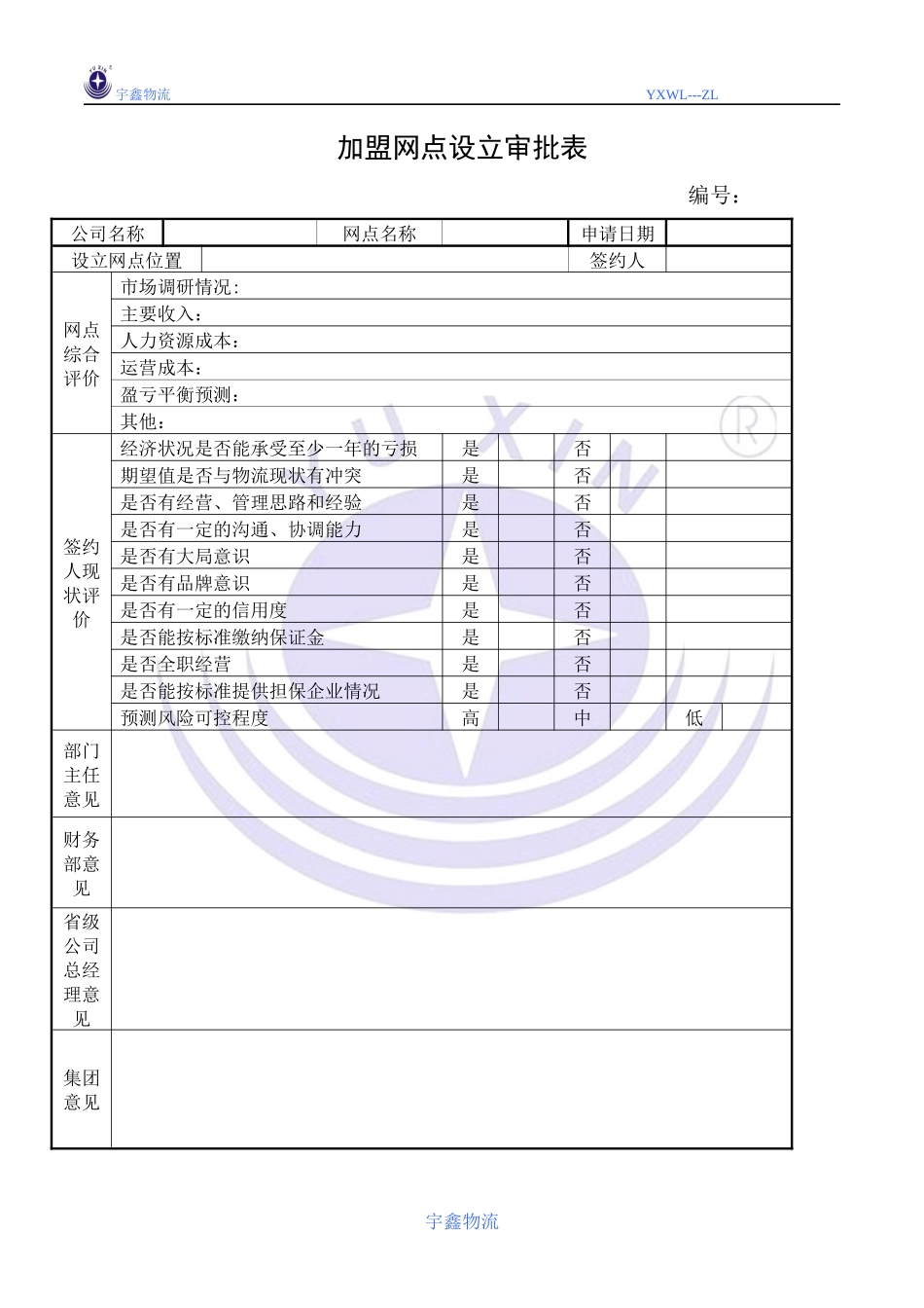 战略、财务、运营表格汇总_第2页
