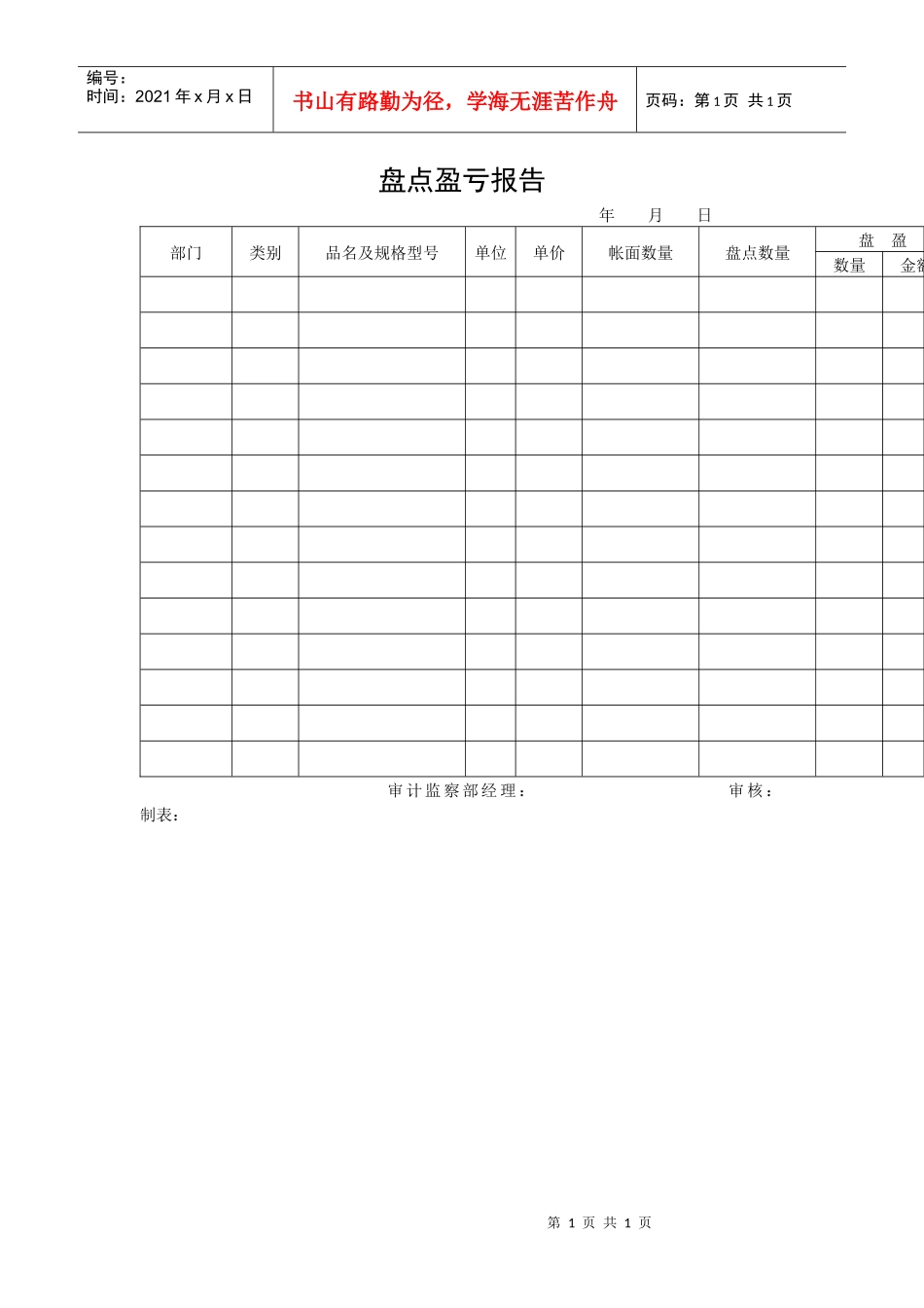 盘点盈亏报告_第1页