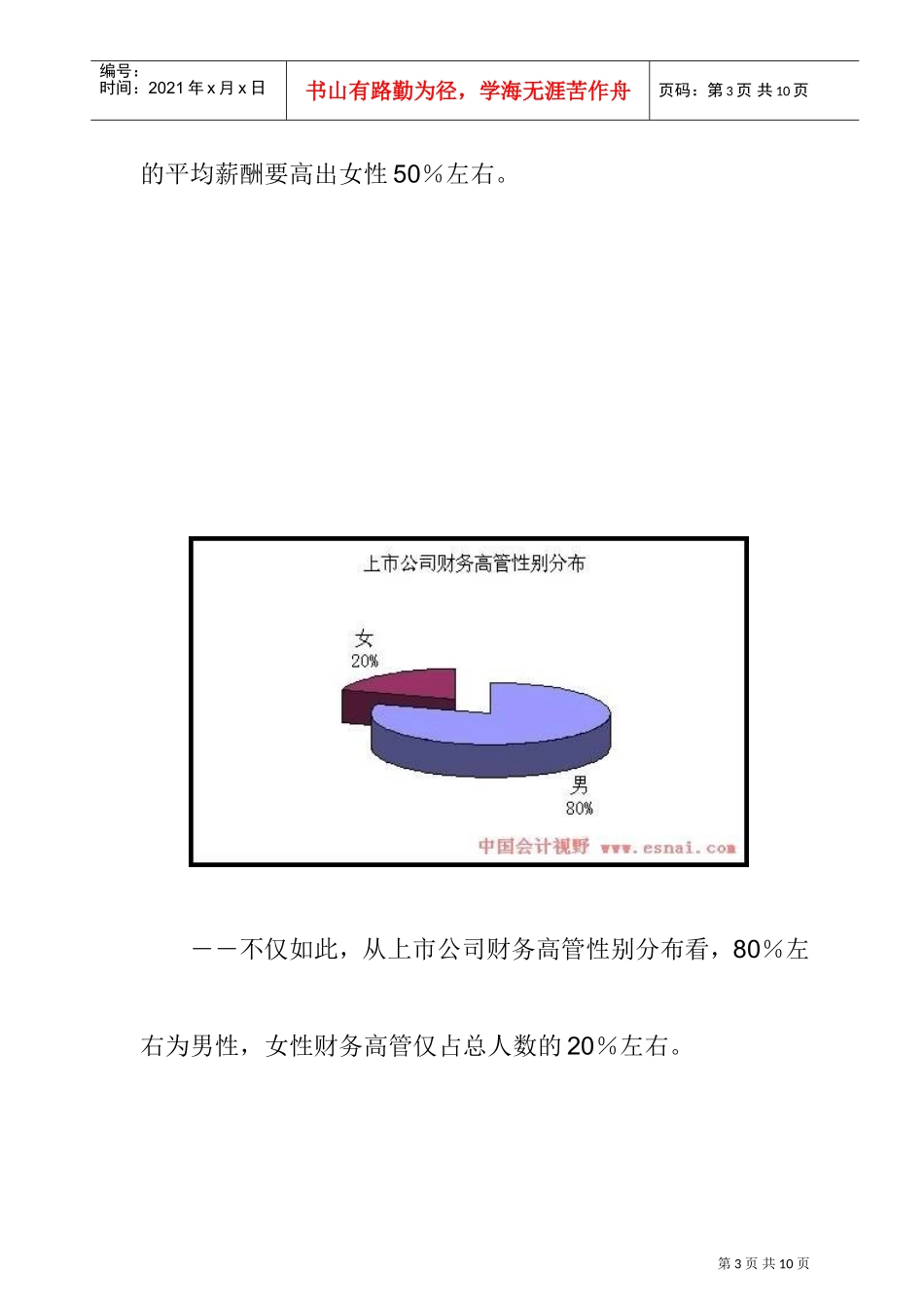 上市公司财务高管薪酬调研报告_第3页