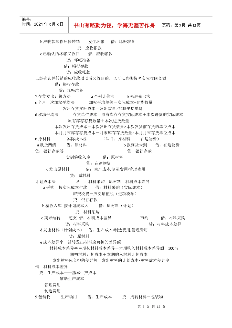 初级财务会计与管理知识分析实务总结_第3页