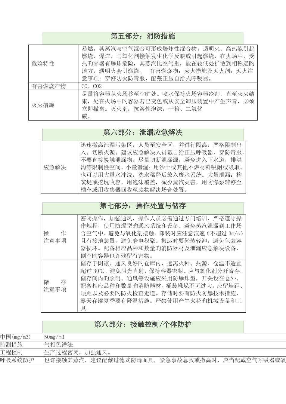 甲醇安全技术说明书_第3页