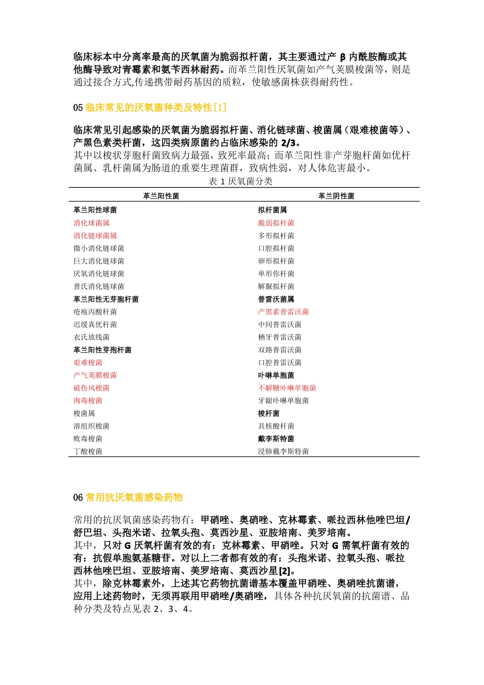 临床常用抗厌氧菌药物汇总_第2页