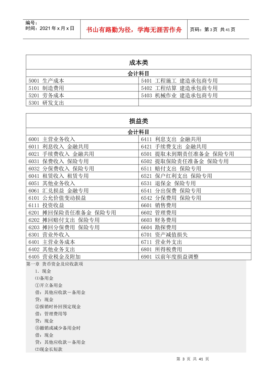 会计科目与分类明细汇总表_第3页