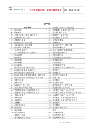 会计科目与分类明细汇总表