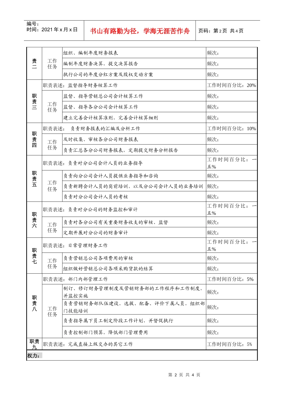 营销财务部经理岗位职责_第2页