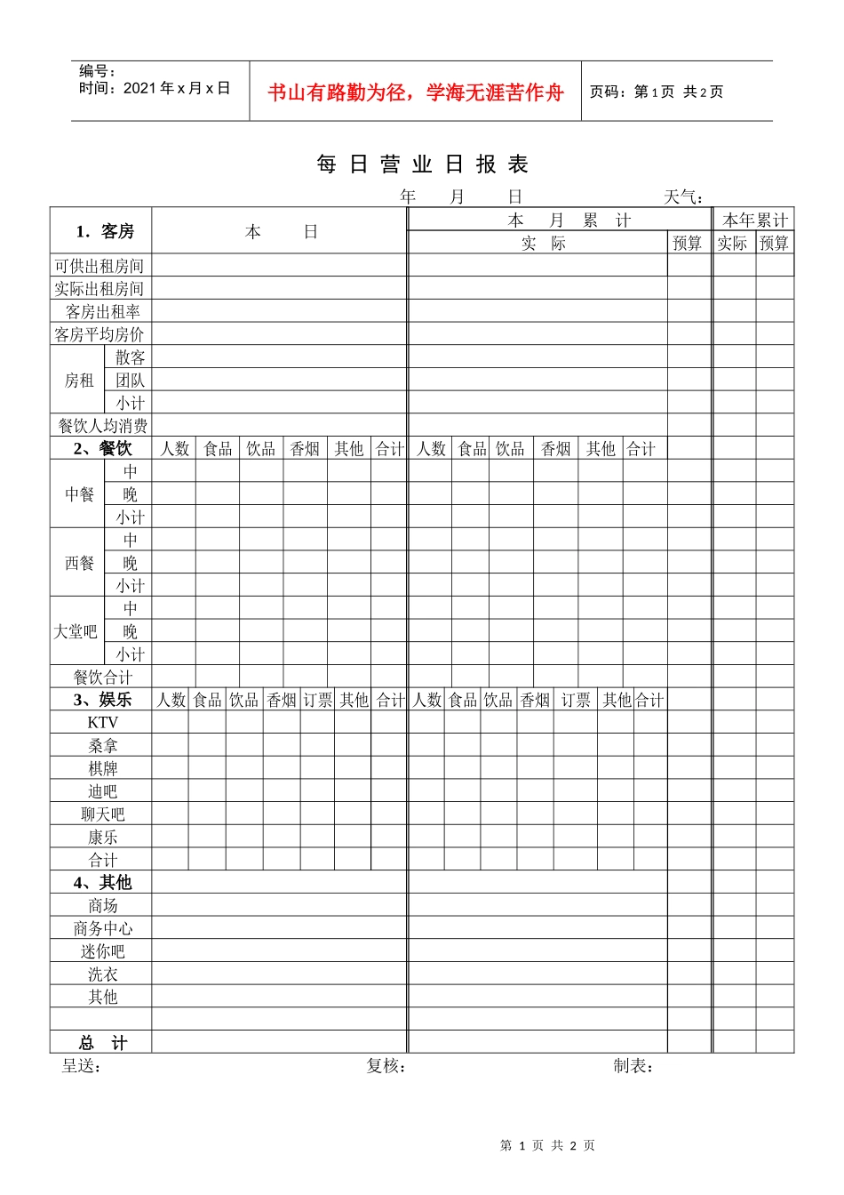 财务部系列表单-每日营业日报表_第1页
