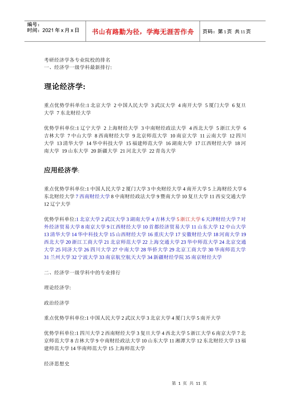 考研经济学各专业院校的排名_第1页