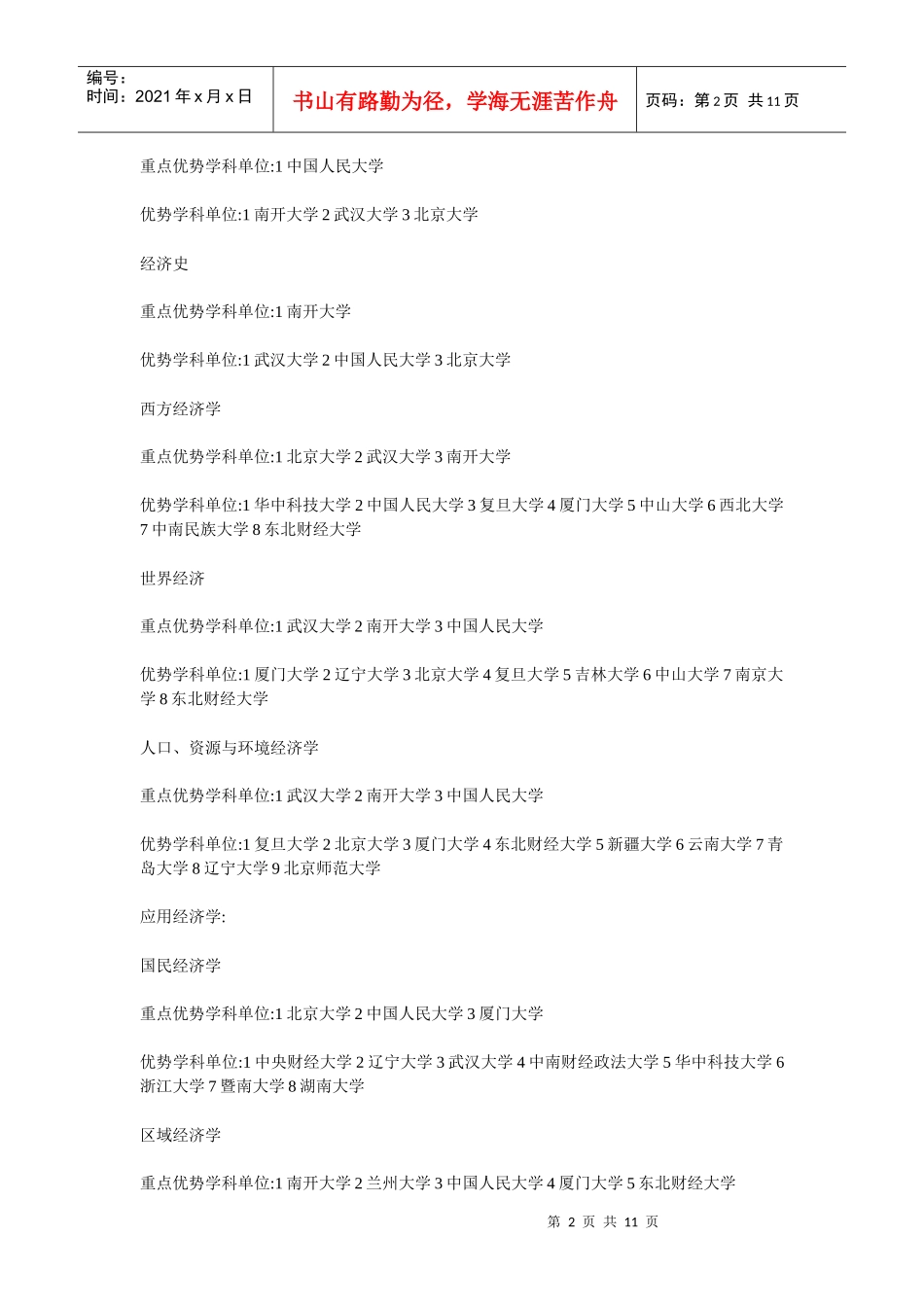 考研经济学各专业院校的排名_第2页