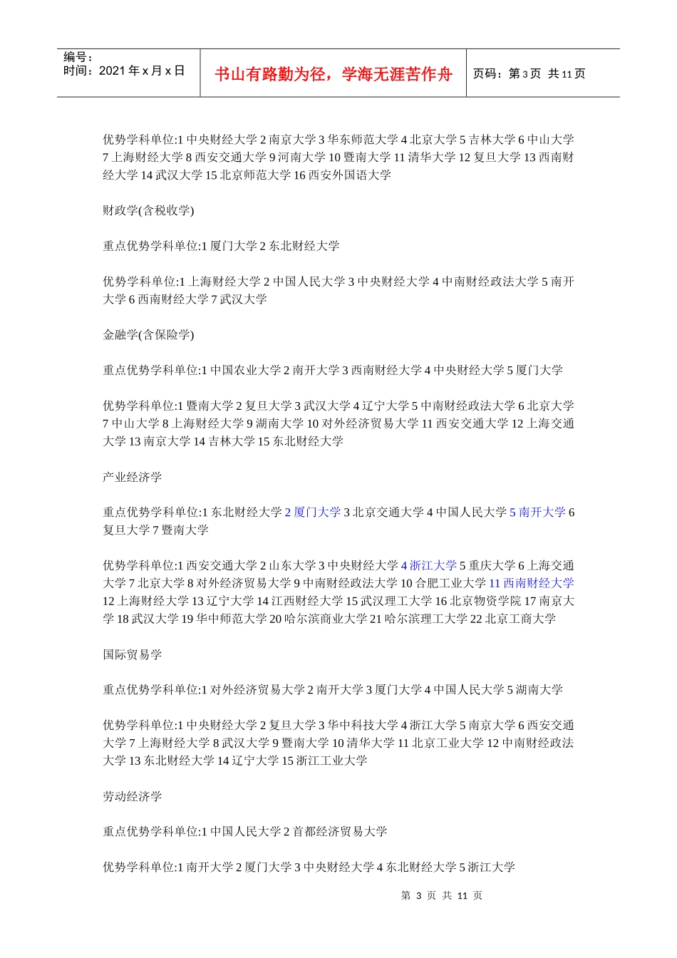 考研经济学各专业院校的排名_第3页