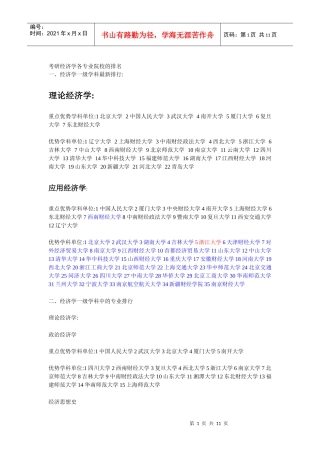 考研经济学各专业院校的排名