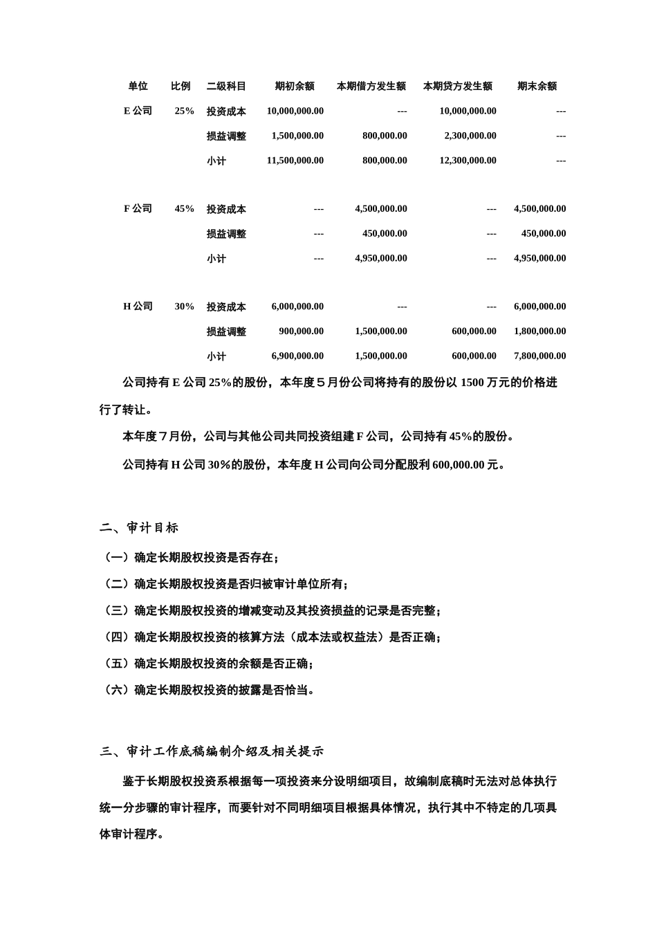 长期股权投资案例_第2页