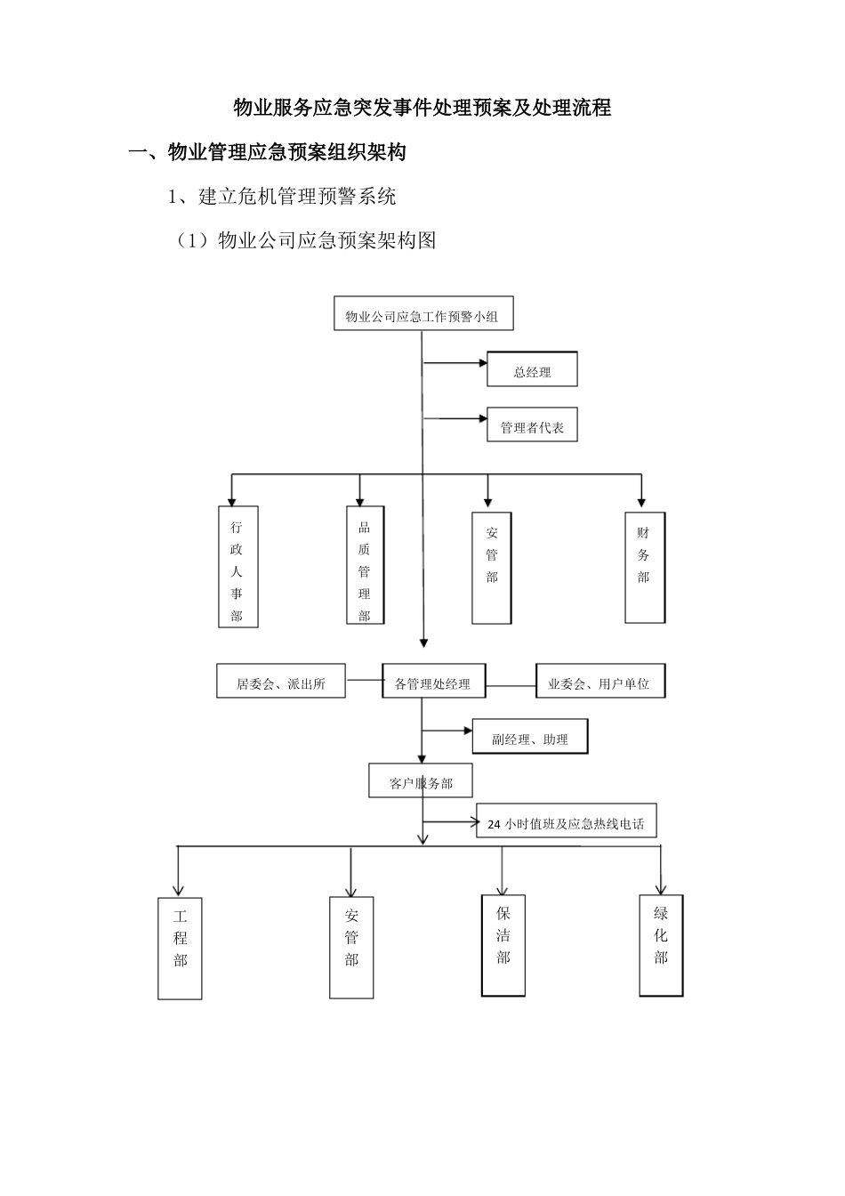 物业服务应急突发事件处理预案及处理流程_第1页