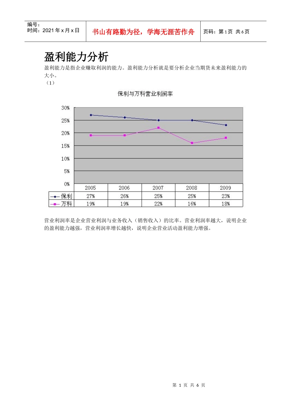孙彬彬财务管理_第1页