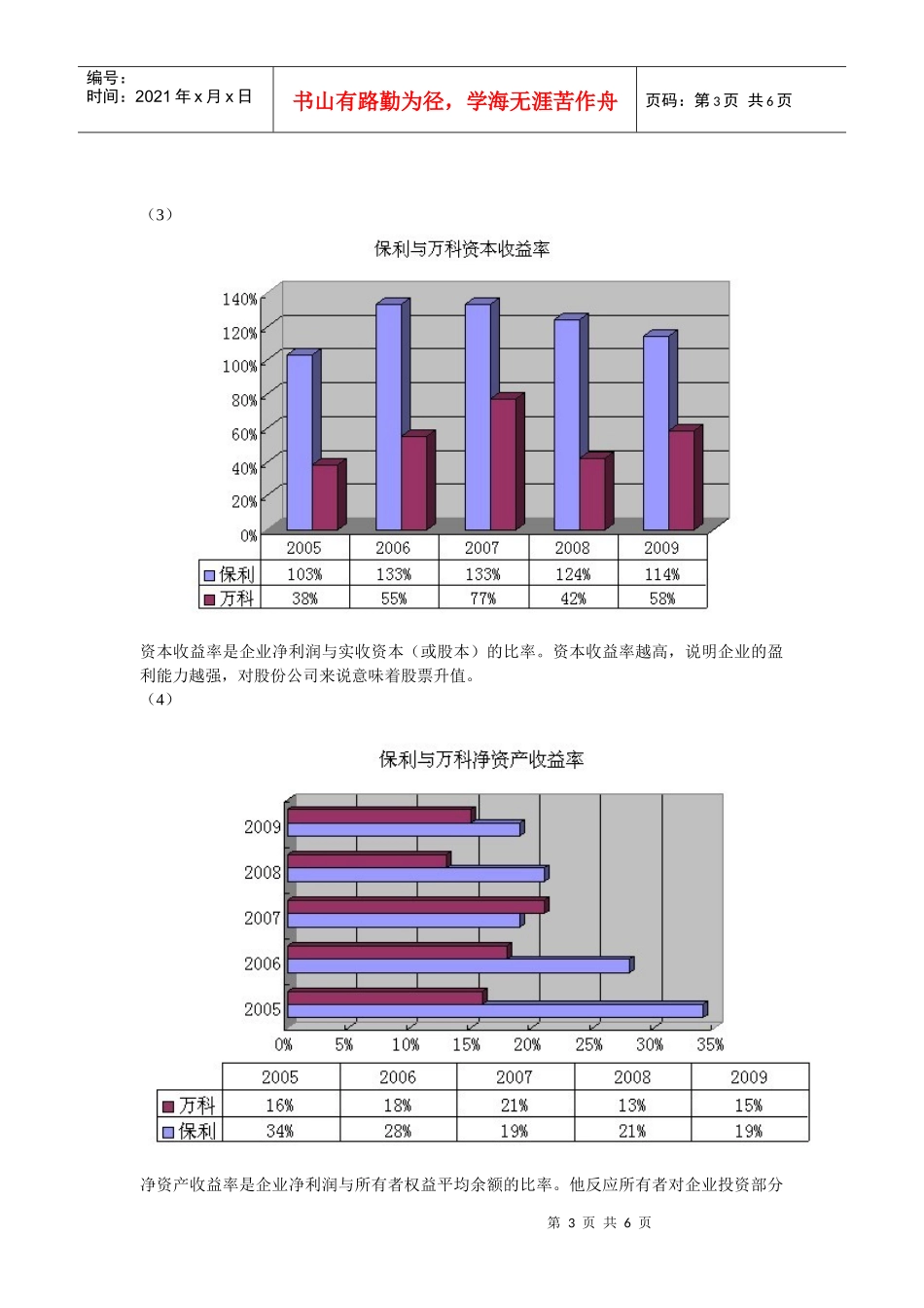 孙彬彬财务管理_第3页