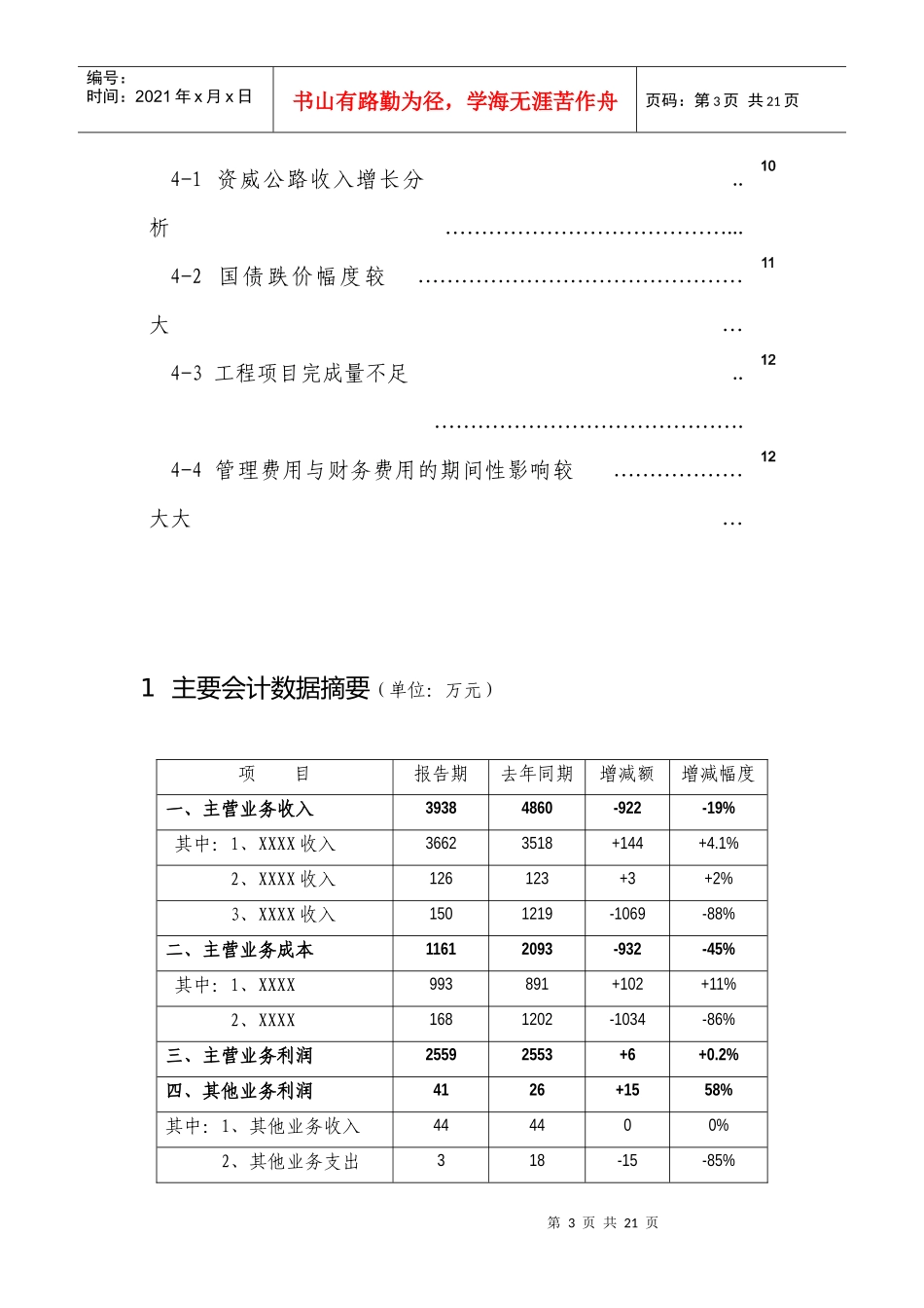 财务报告及财务管理知识分析模板_第3页