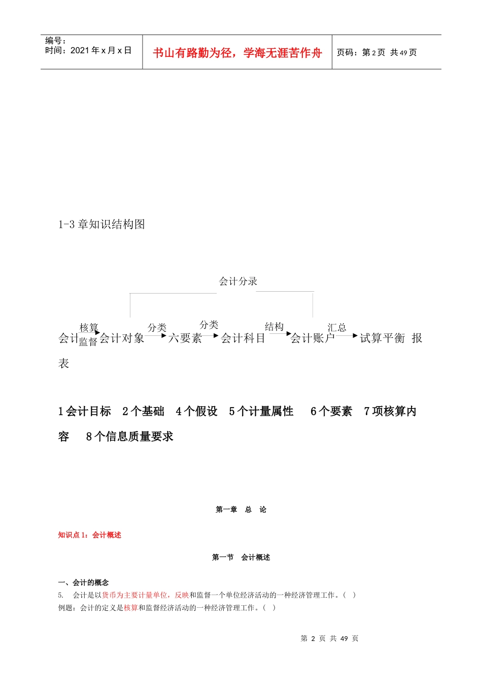 会计基础串讲讲义_第2页