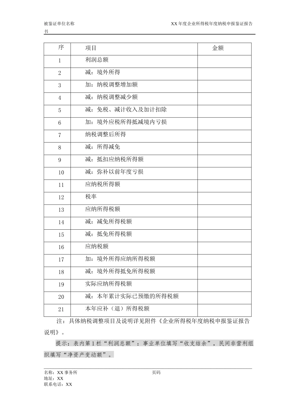 企业所得税鉴证报告及说明范本_第2页