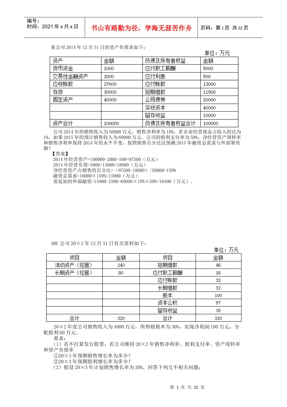 注册会计师财务管理题目_第1页