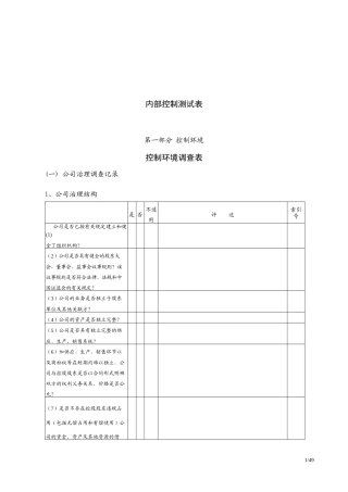 某公司内部控制测试表