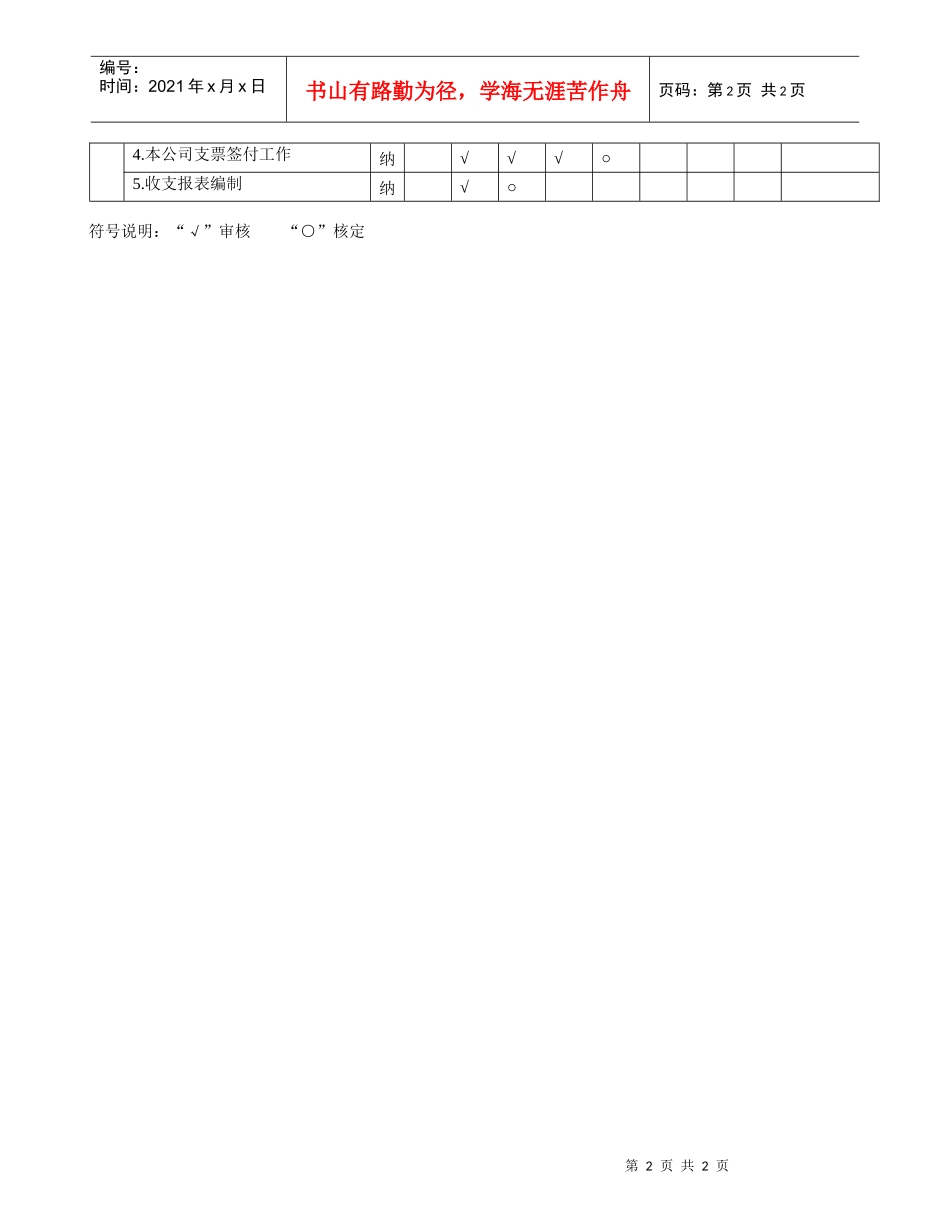 财务会计职务权限表_第2页