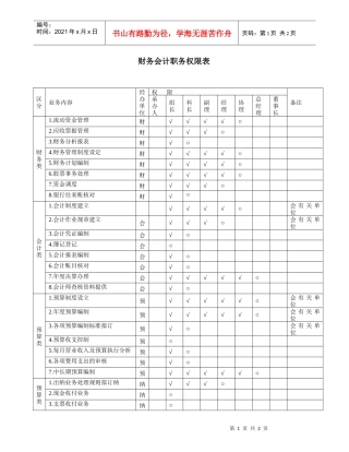 财务会计职务权限表