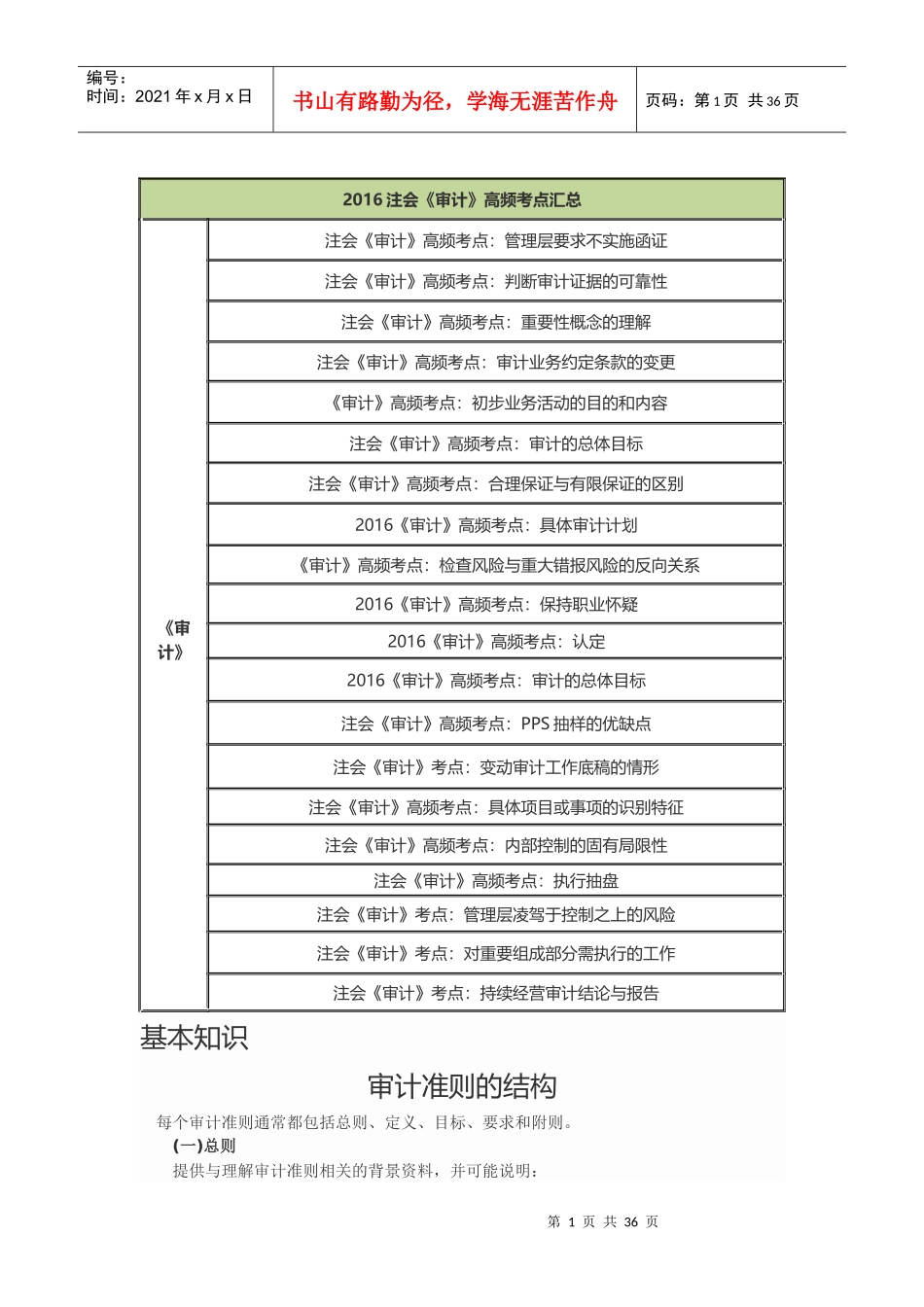审计准则的结构_第1页