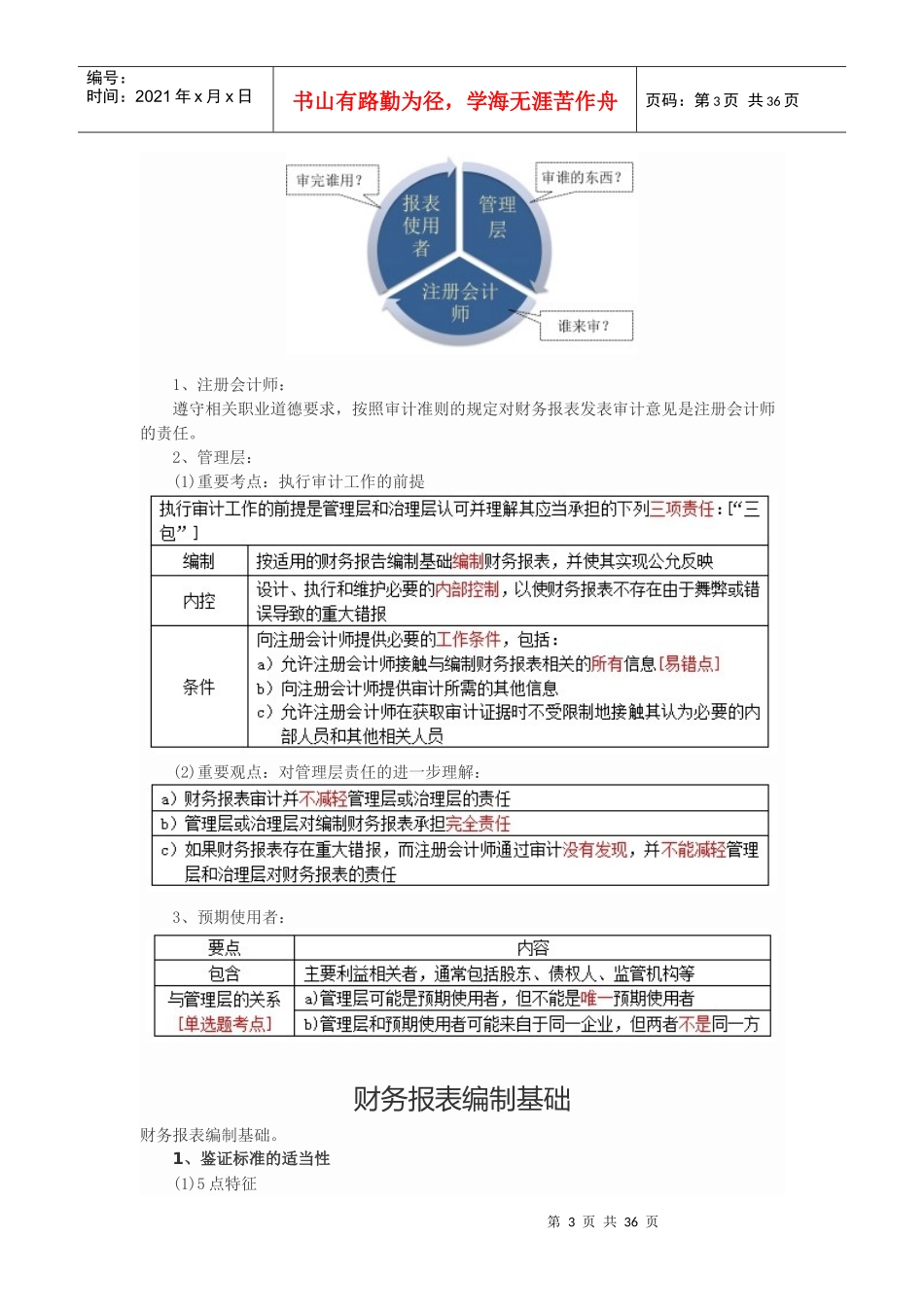 审计准则的结构_第3页