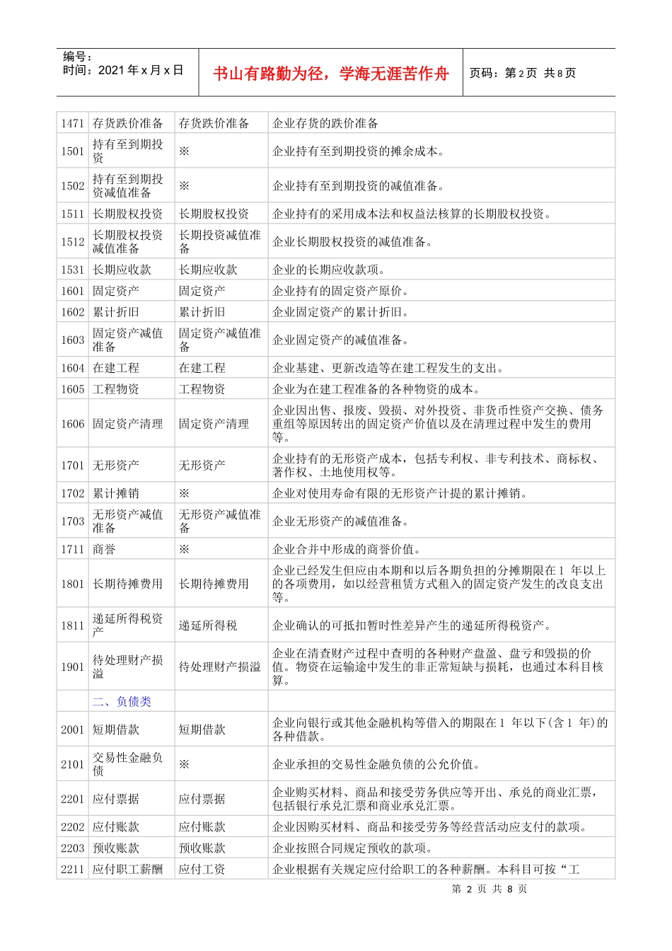 新旧会计科目对照表(与制造业相关)_第2页