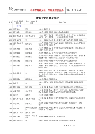 新旧会计科目对照表(与制造业相关)