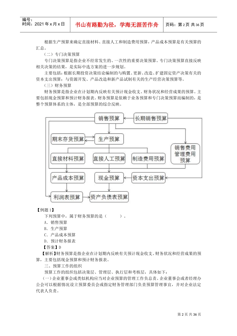 管理会计——全面预算管理(DOC38页)_第2页