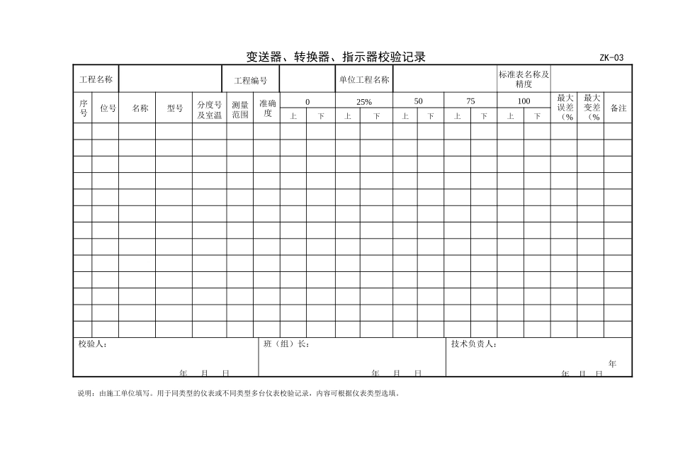 XXXX年施工、监理用表ZK自动仪表控制表格_第3页