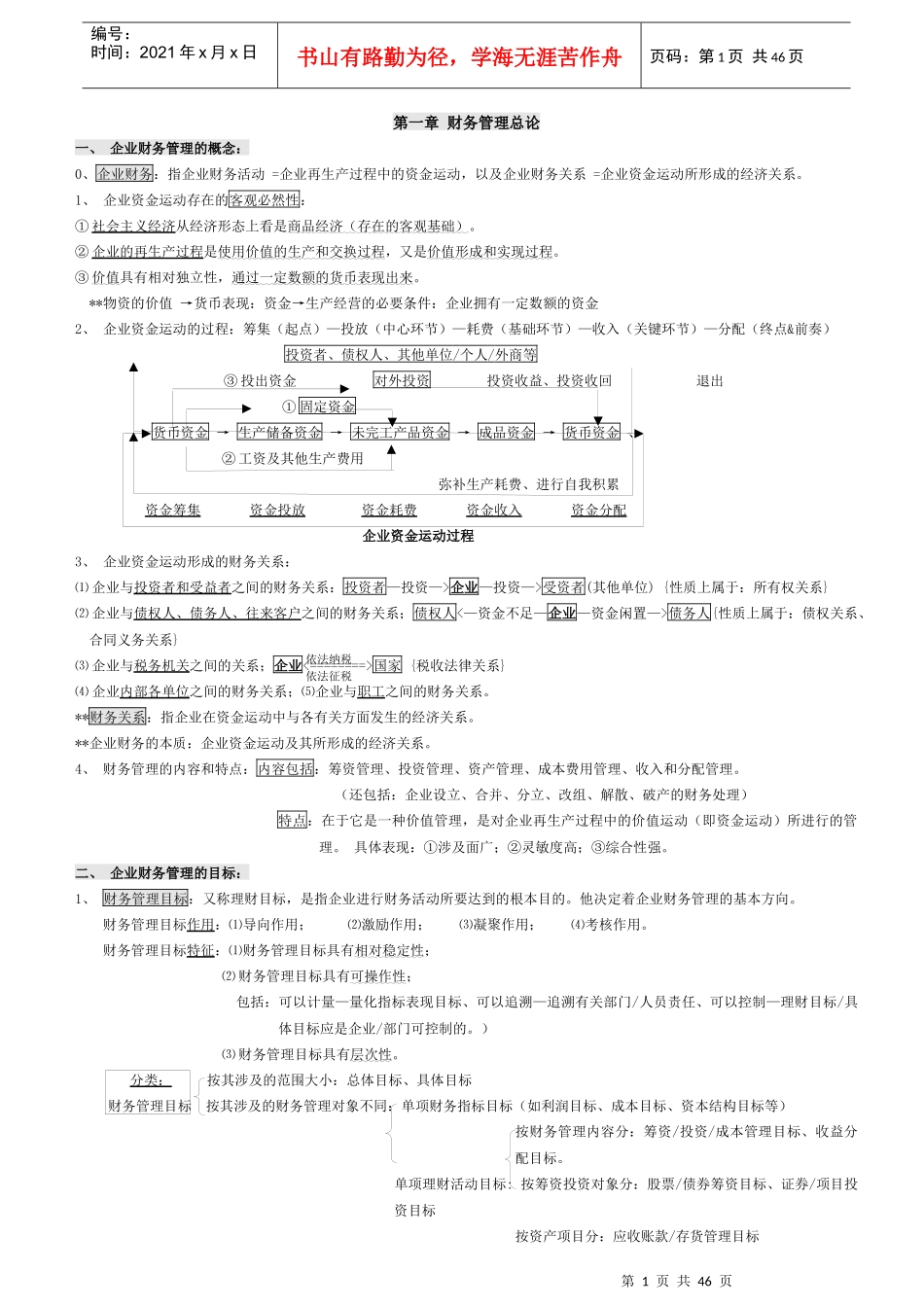 最新00067财务管理学笔记(强烈推荐)_第1页