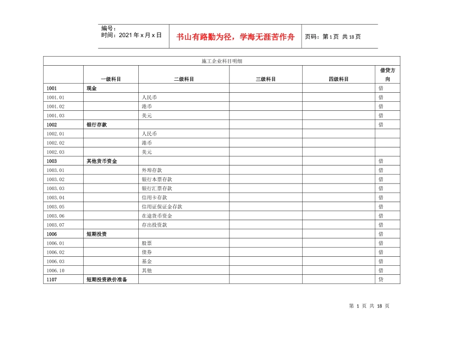 施工企业会计科目明细表_第1页