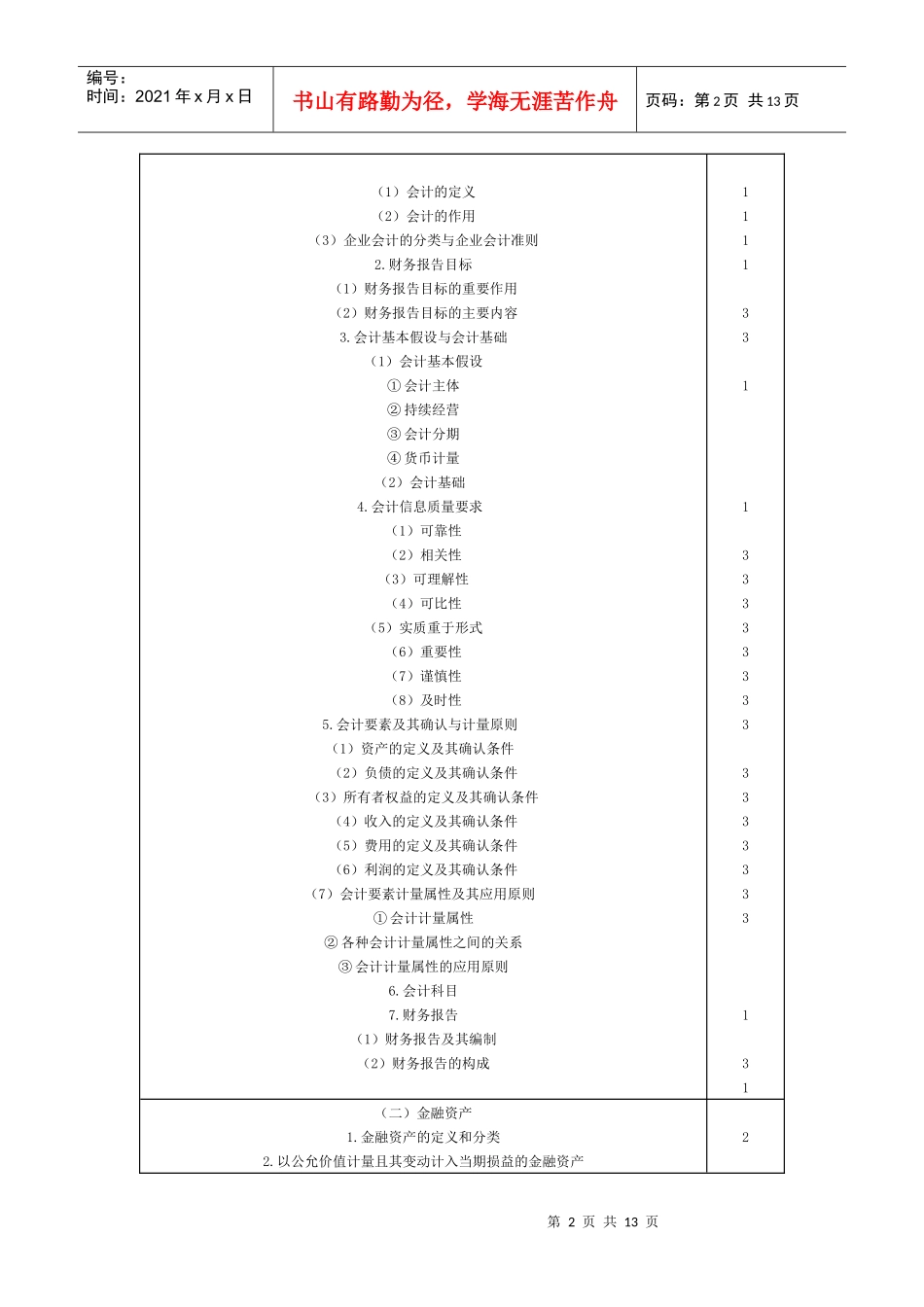 注册会计师专业阶段考试大纲_第2页