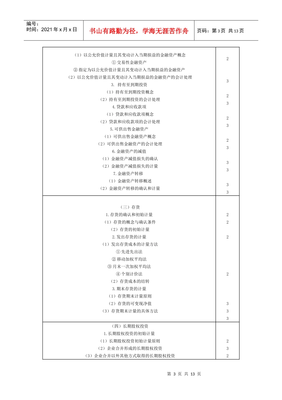 注册会计师专业阶段考试大纲_第3页