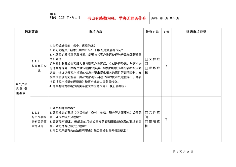 内审检查表(按部门)_第2页
