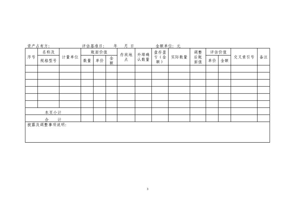 资产评估---工作底稿参考格式_第3页