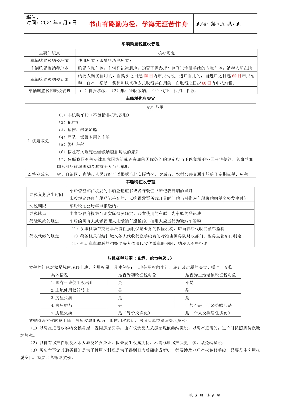 XXXX注会税法资源税、车辆购置税和车船税法、契税和印花税要点_第3页