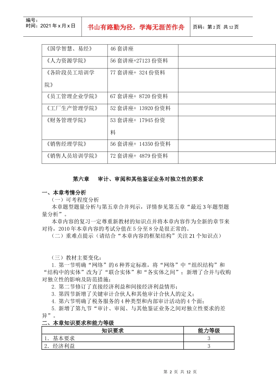 审计、审阅和其他鉴证业务对独立性的要求要点_第2页